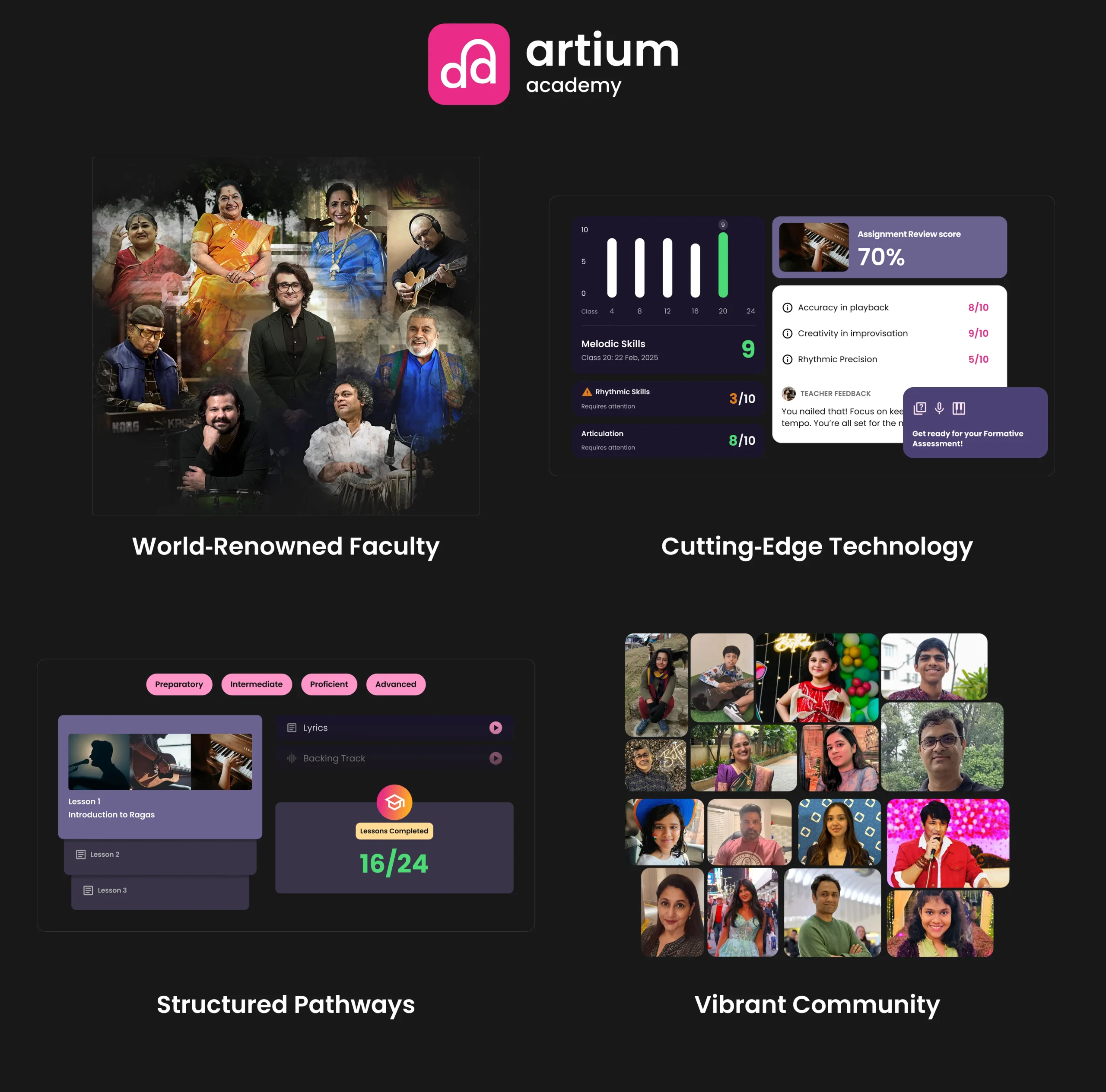 Artium Academy