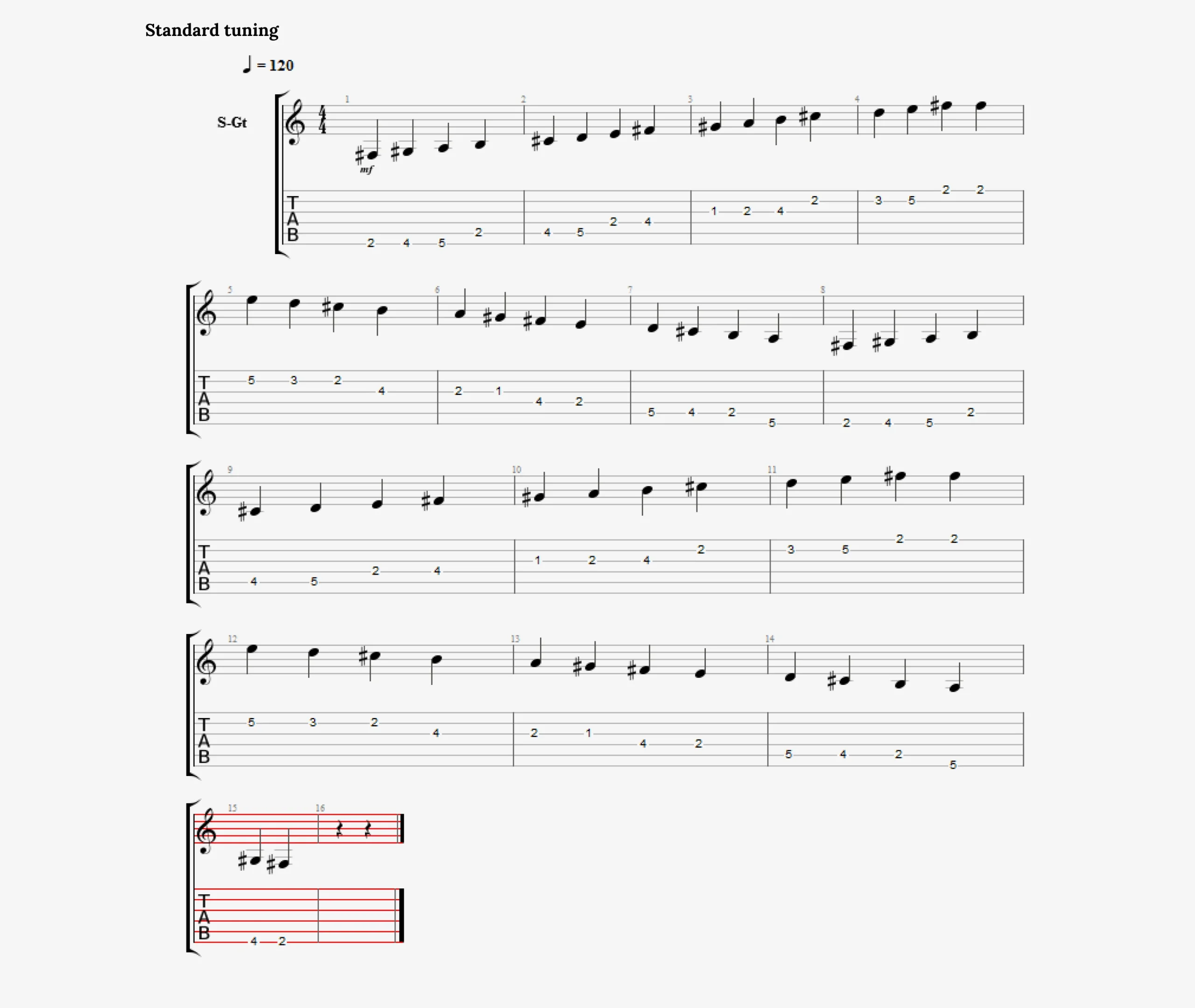 Aeolian Mode