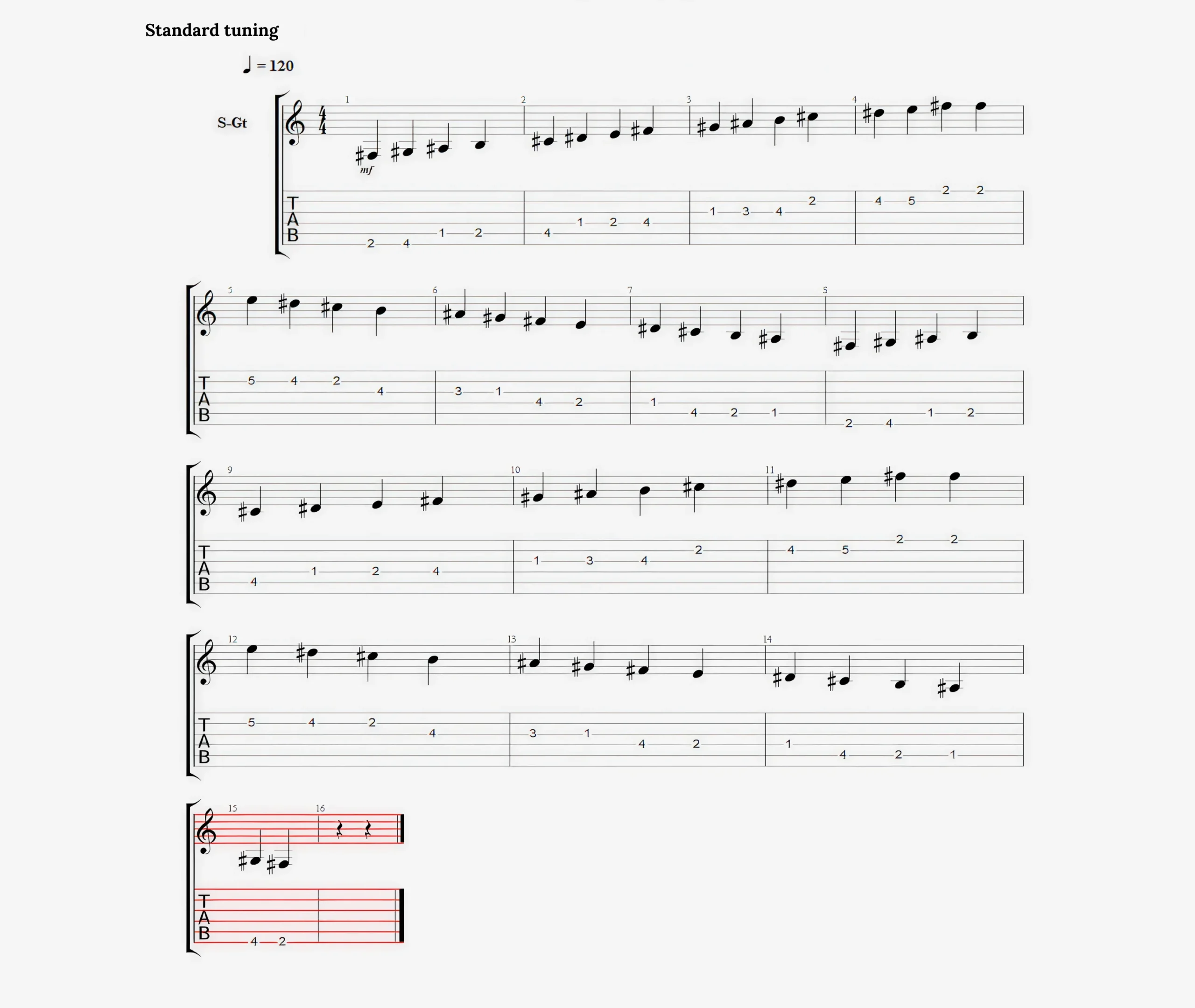 Mixolydian Mode