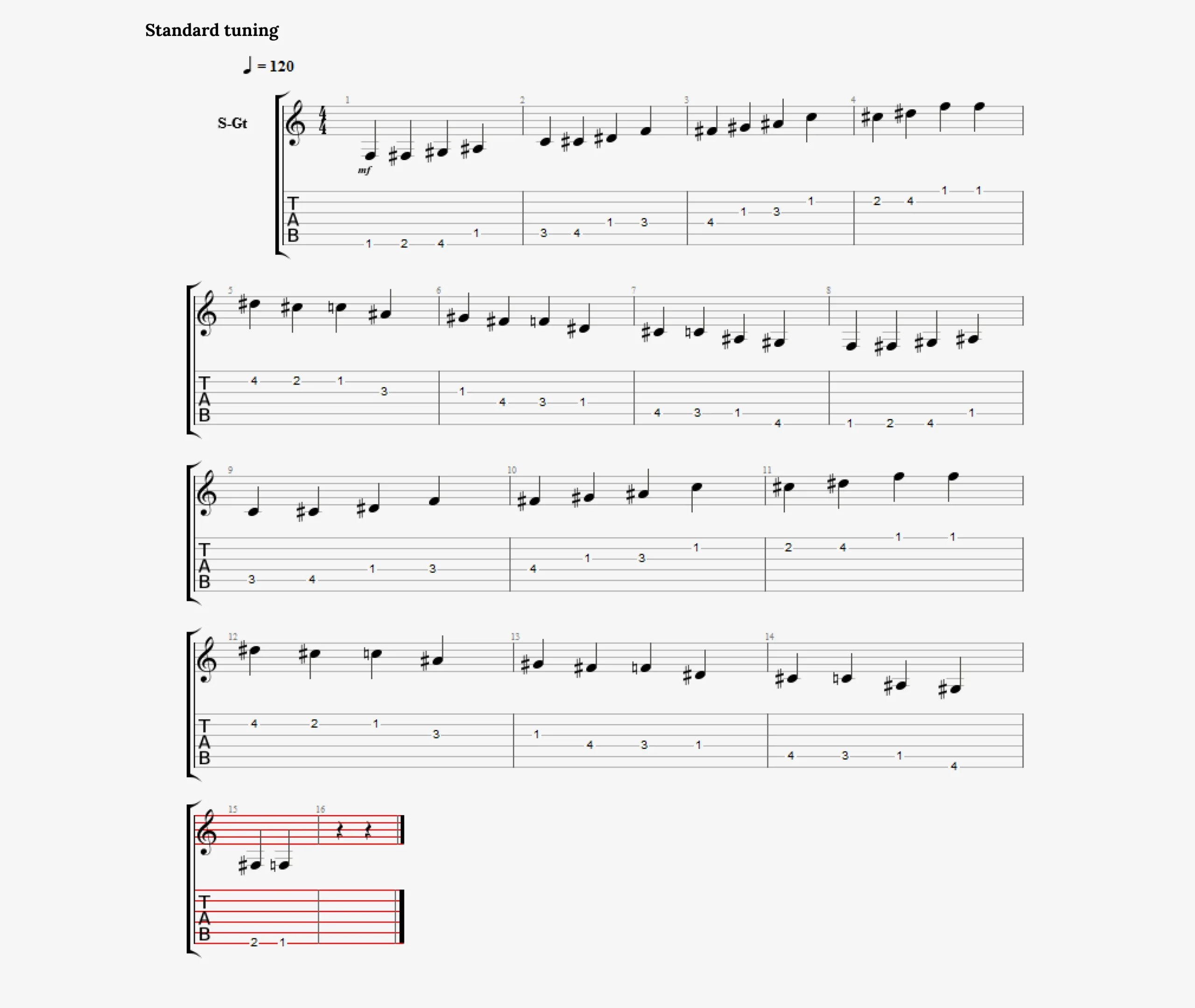 Phrygian Mode