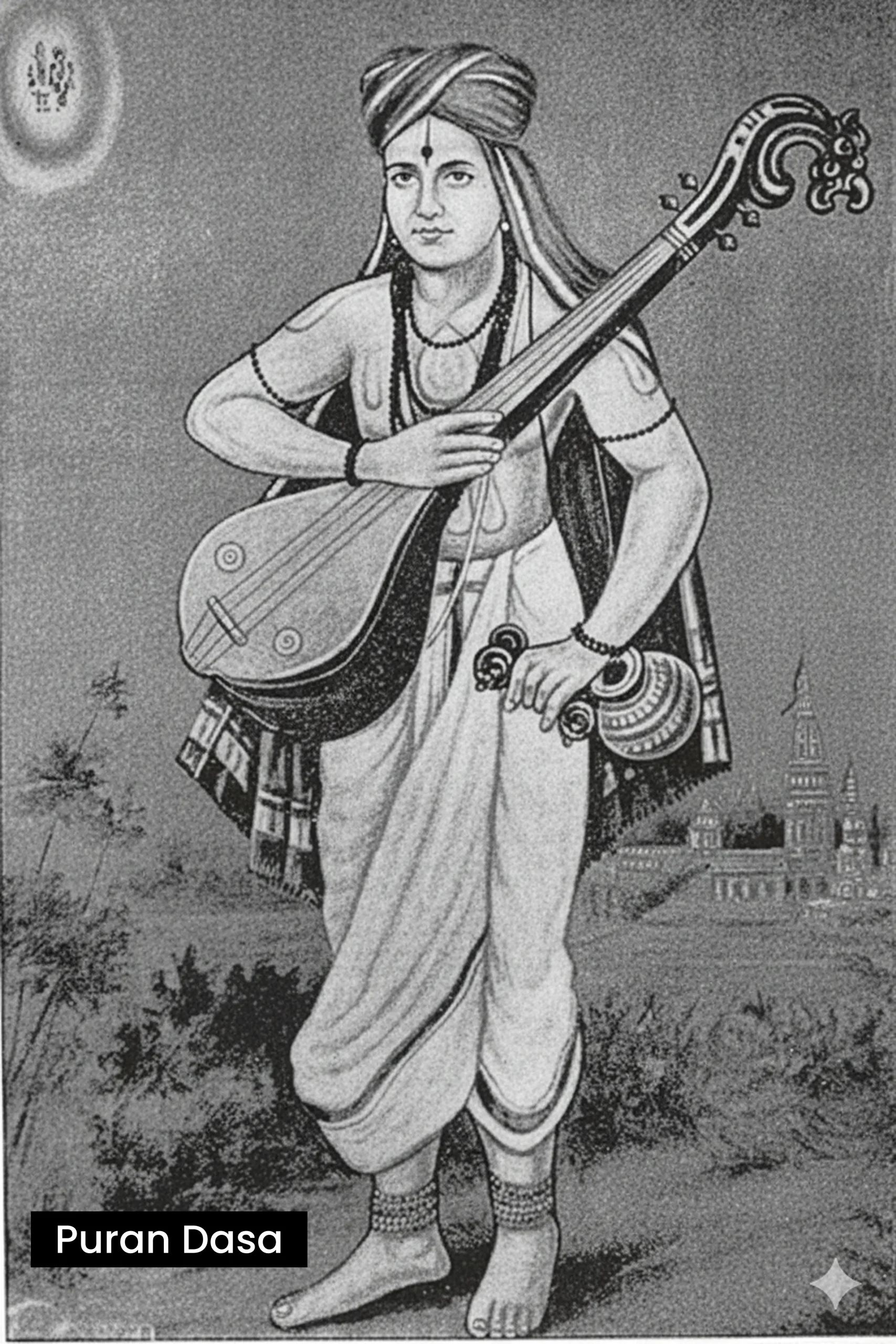 Ādi Tālam and Speed (Kālam)