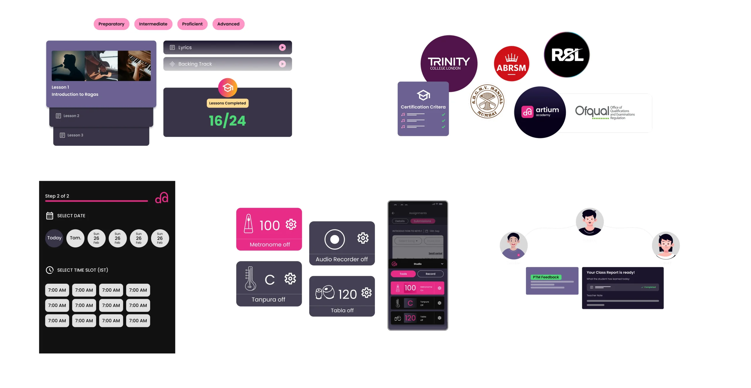 Learn the Bass Clef with Artium Academy