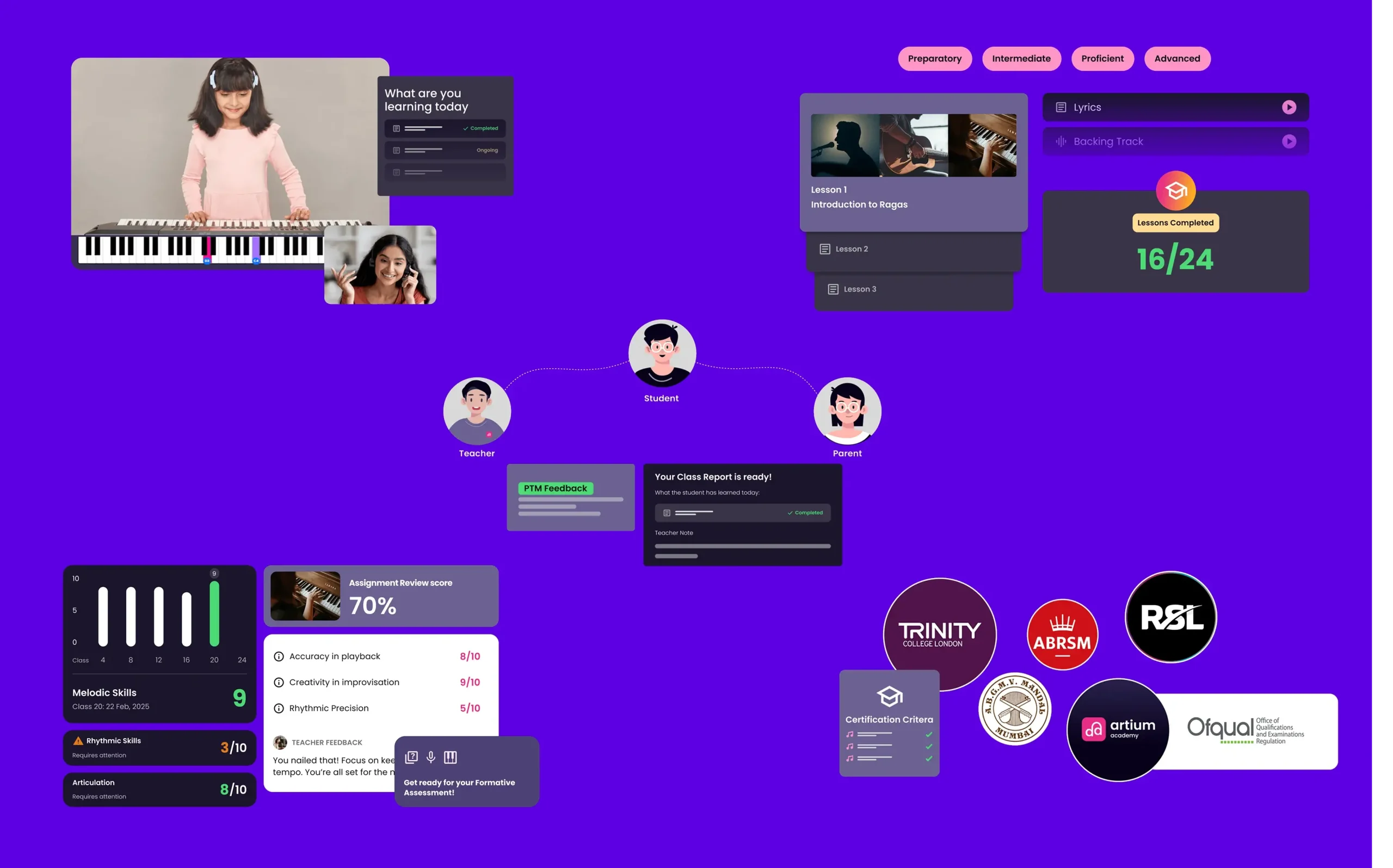 Why Choose Artium Academy