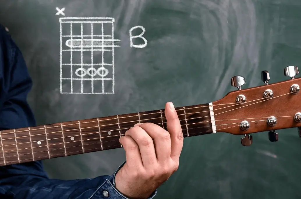 B Chord on Guitar