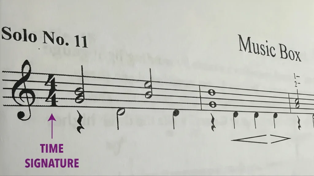 Time Signature in Music