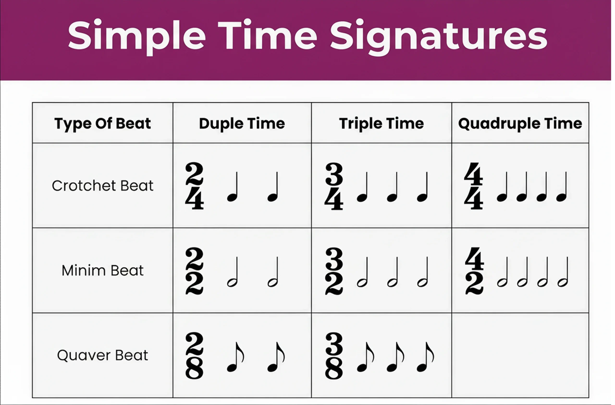 What do the Two Numbers Mean_