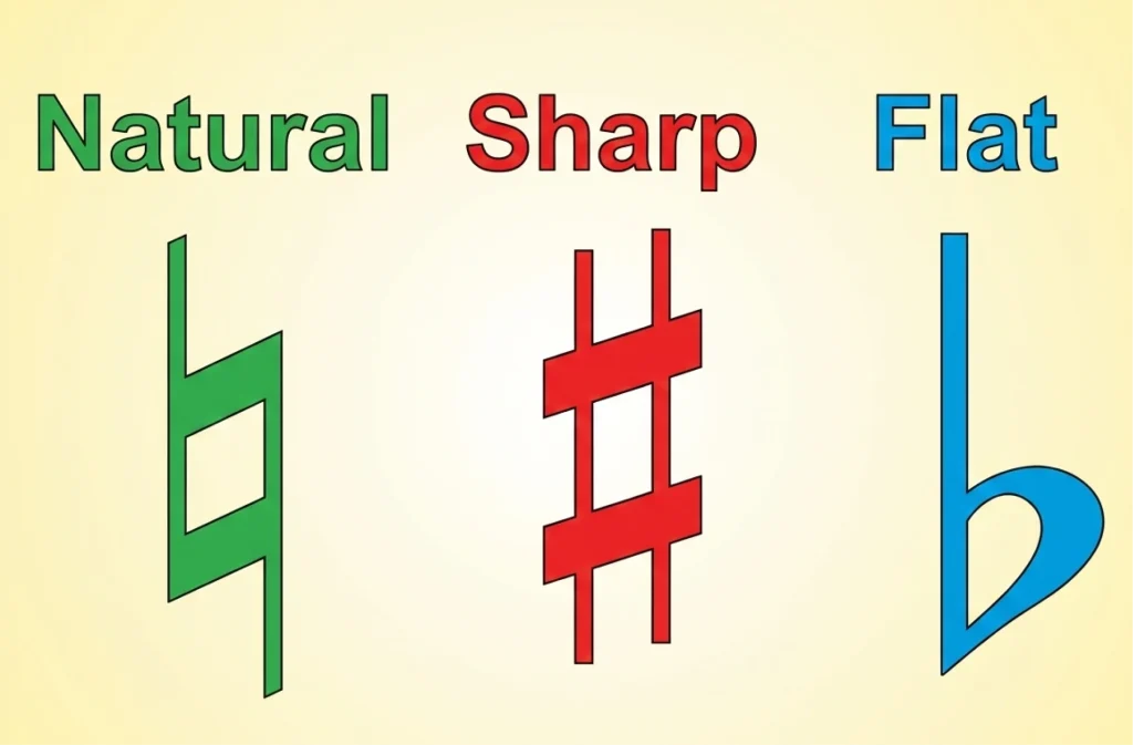 Sharps, Flats and Naturals