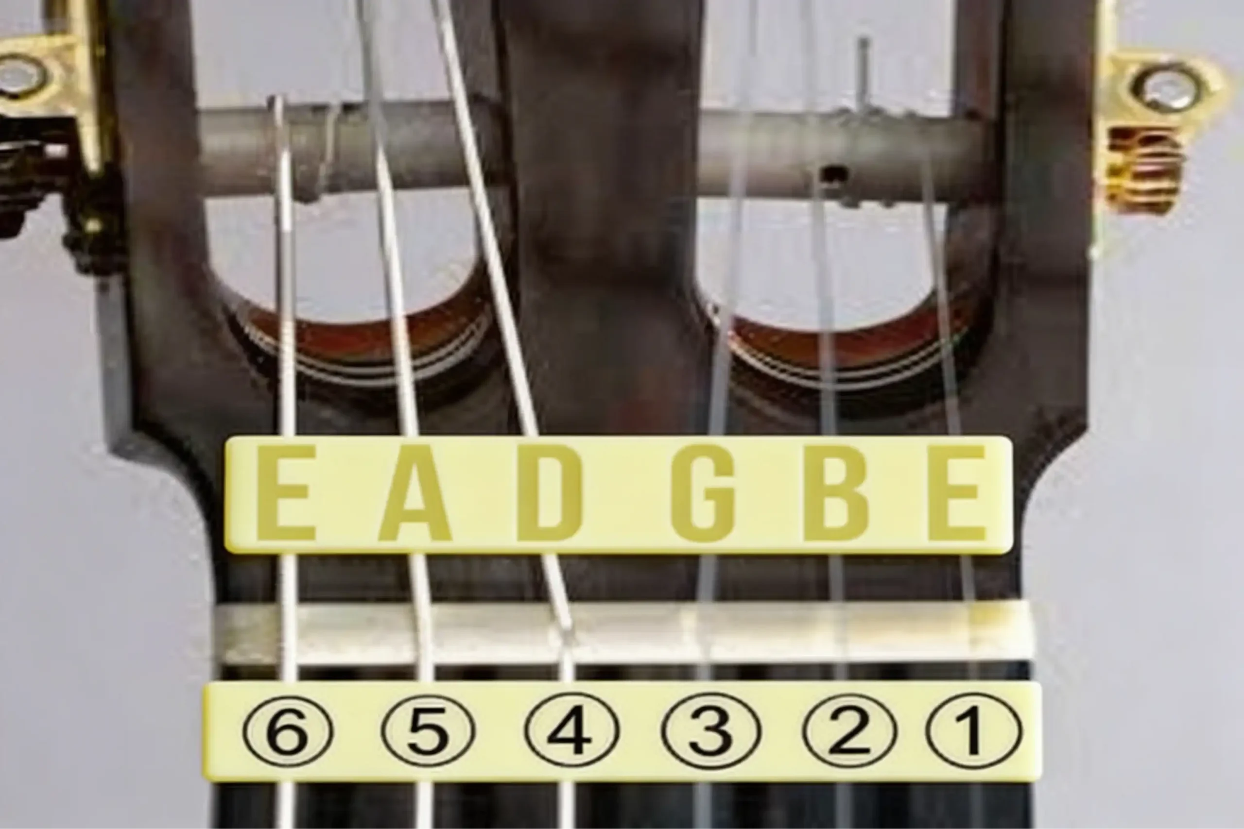 Remembering Guitar String Names and Numbers
