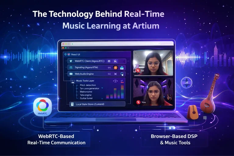 Technology Behind Real Time Music Learning at Artium