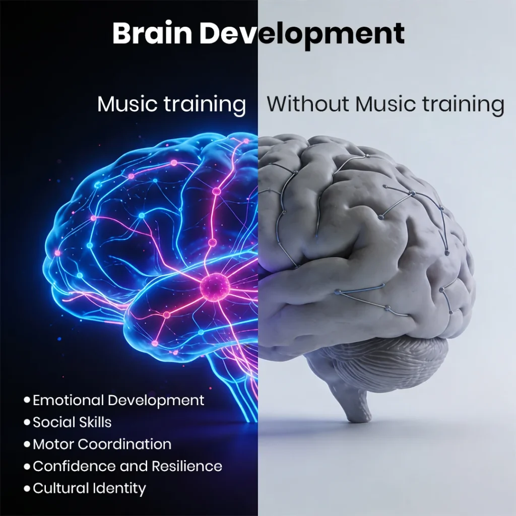 Brain Development by Music