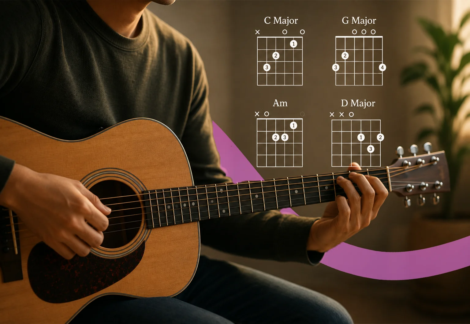 How many guitar chords are there