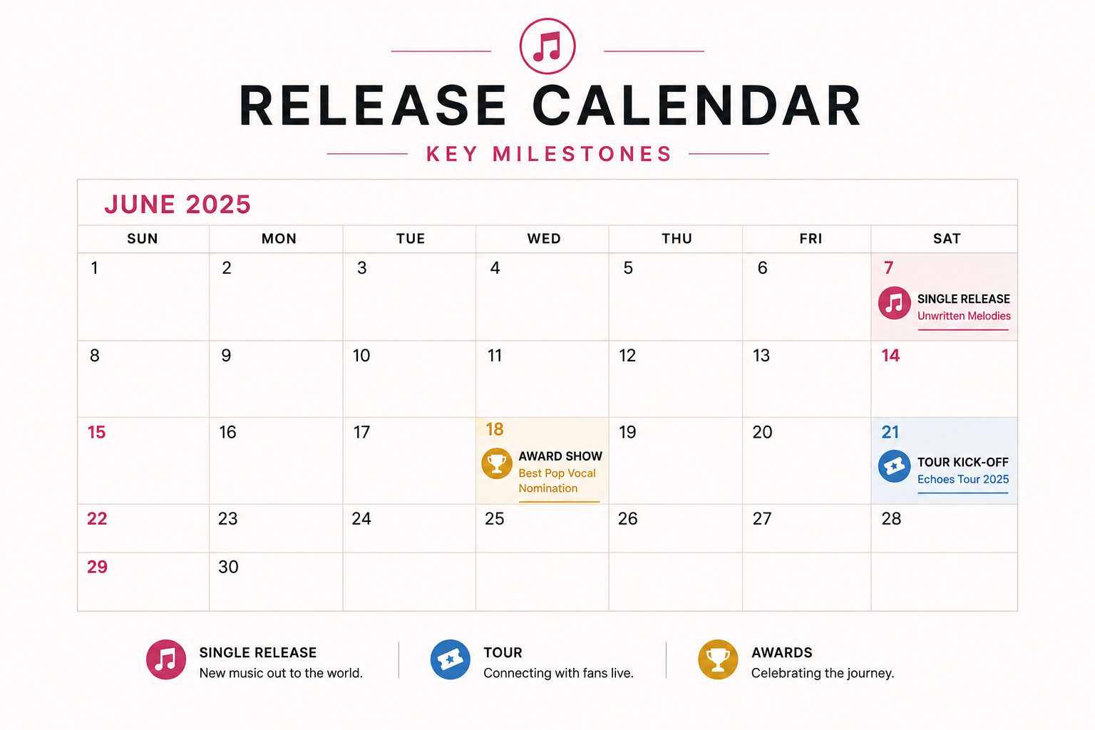 When Should You Send a Music Press Release?