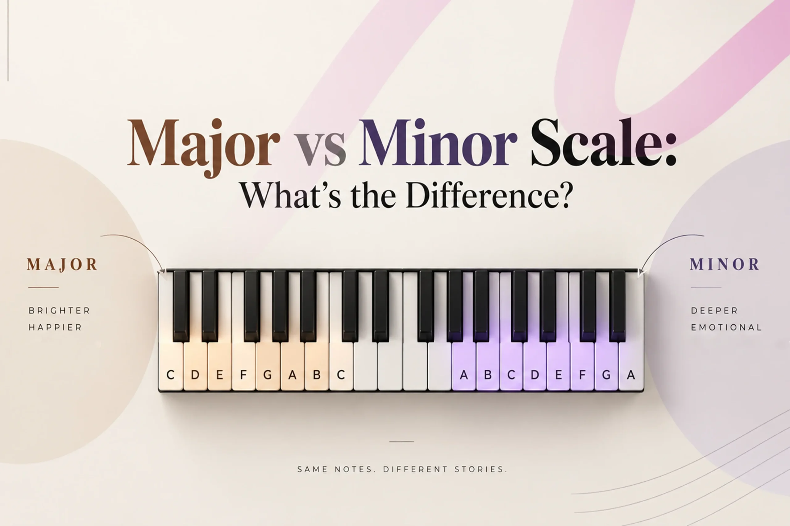 Major vs Minor Scale