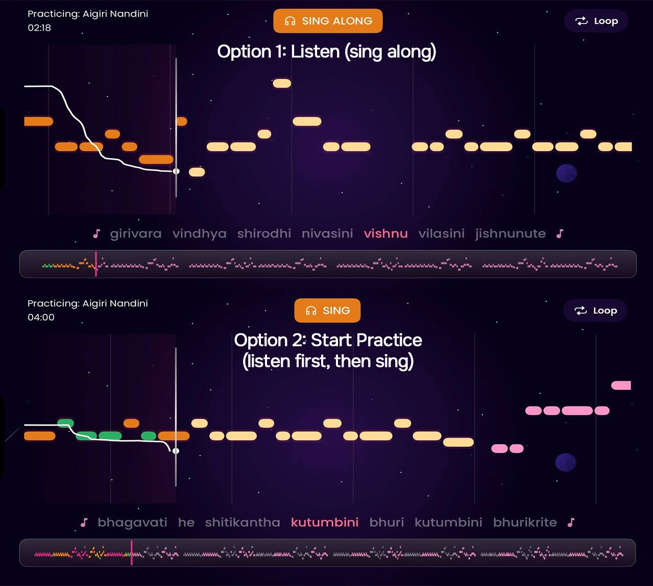 Choose how you'd like to practise: Listen or Start Practice.