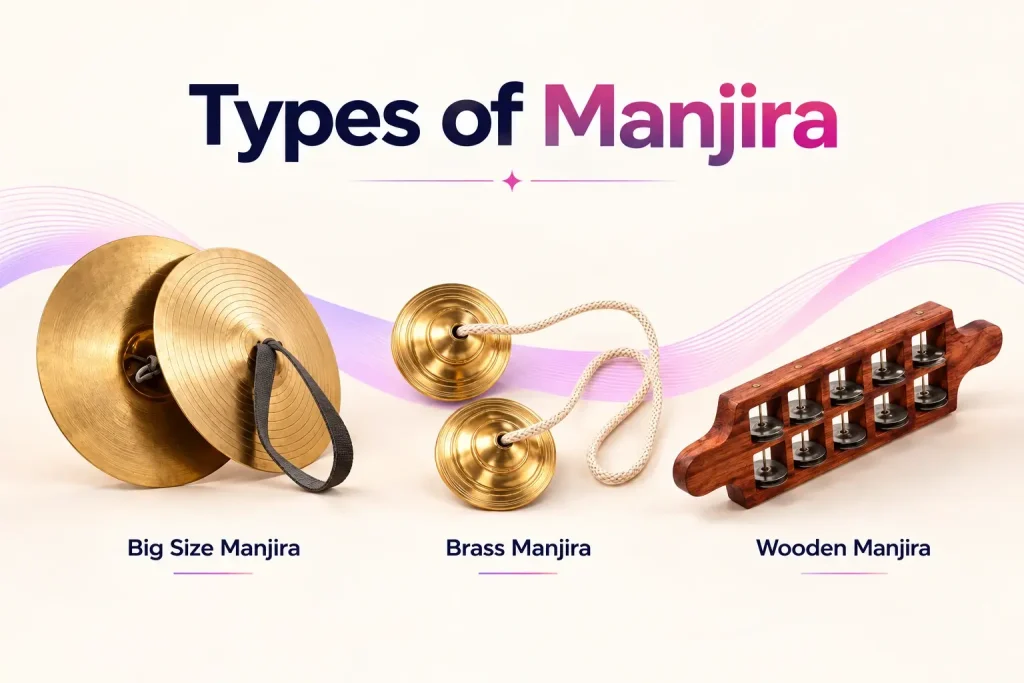 Types of Manjira
